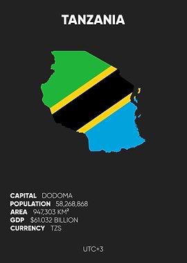 Tanzania