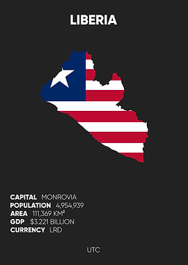 Liberia