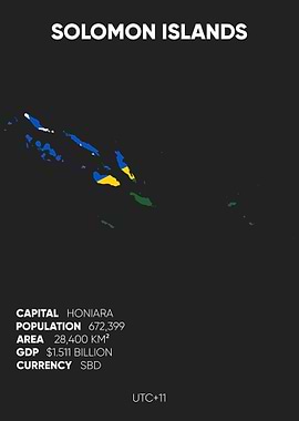 Solomon Islands