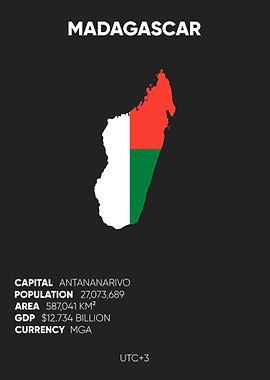 Madagascar