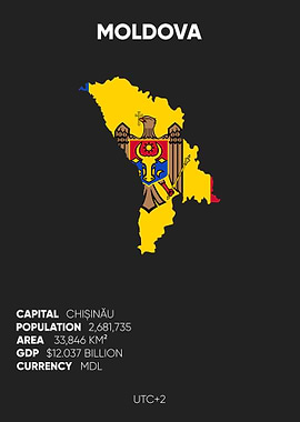 Moldova