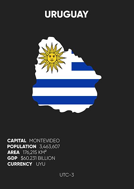 Uruguay