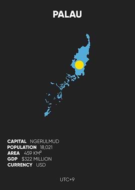 Palau