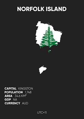 Norfolk Island
