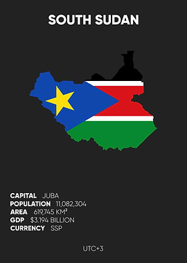 South Sudan
