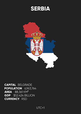 Serbia