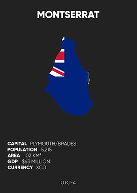 Montserrat