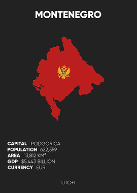 Montenegro