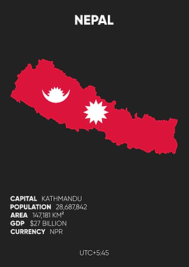Nepal