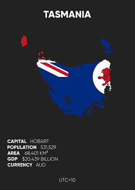 Tasmania