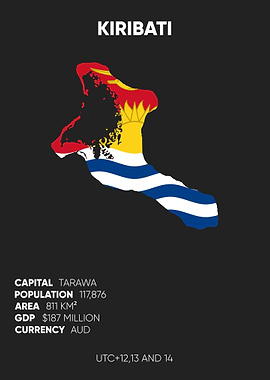 Kiribati