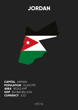 Jordan