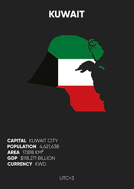 Kuwait