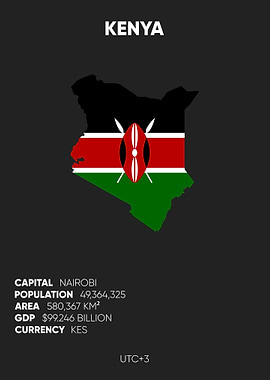 Kenya