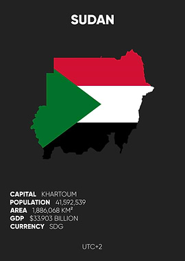Sudan