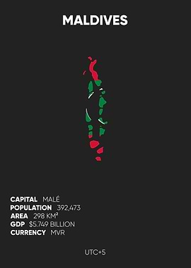 Maldives