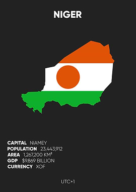 Niger