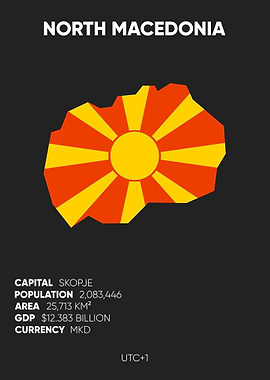 North Macedonia