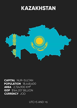 Kazakhstan