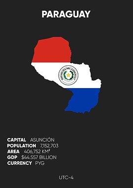 Paraguay