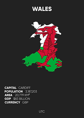 Wales