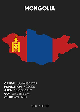 Mongolia