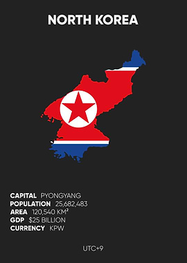 North Korea
