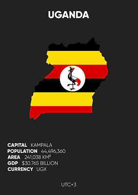 Uganda