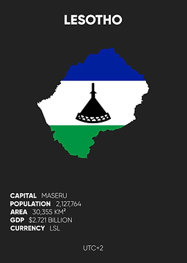 Lesotho