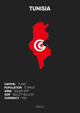 Tunisia