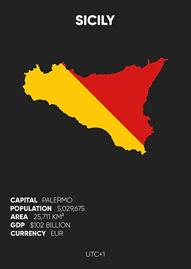 Sicily