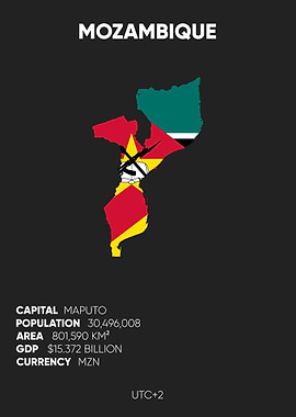 Mozambique