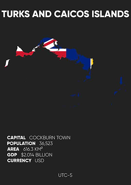 Turks and Caicos Islands