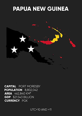 Papua New Guinea