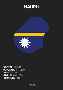 Nauru