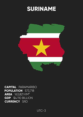 Suriname