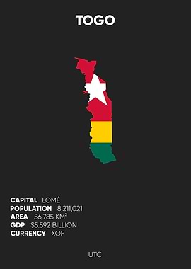 Togo
