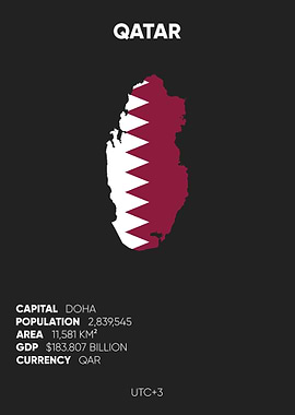 Qatar