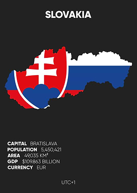 Slovakia