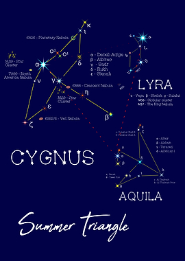 Summer Triangle Stars