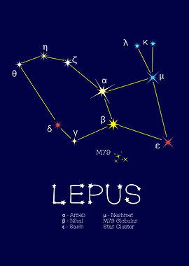 Constellation Lepus