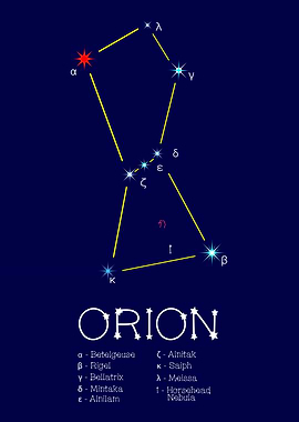 Constellation Orion