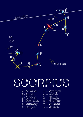 Constellation Scorpius