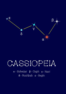 Constellation Cassioipeia