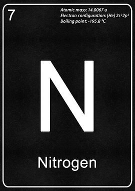 N Nitrogen Element