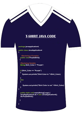 Java Code