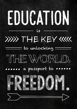 Education Quote Motivation