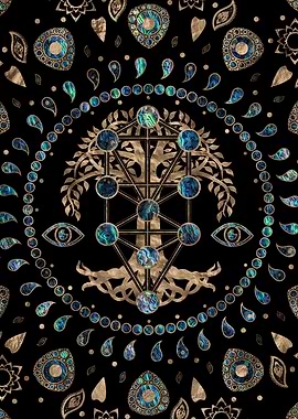 Kabbalah The Tree of Life