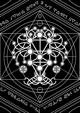 Kabbalah The Tree of Life