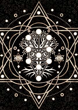 Kabbalah The Tree of Life